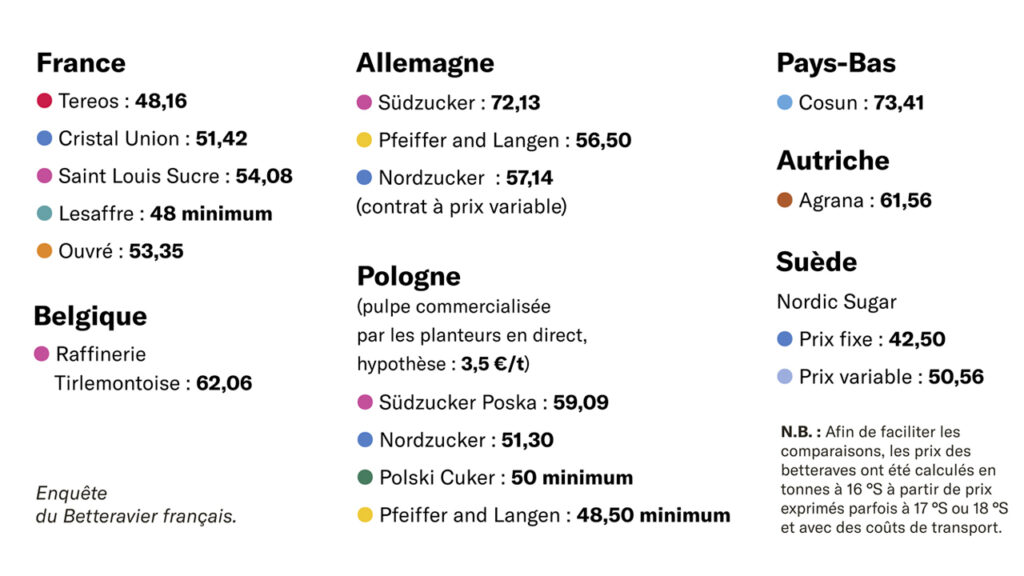 Pourquoi la chevrotine fait son chemin